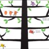 יצירה בטביעות אצבעות צבעי הקשת Usborne