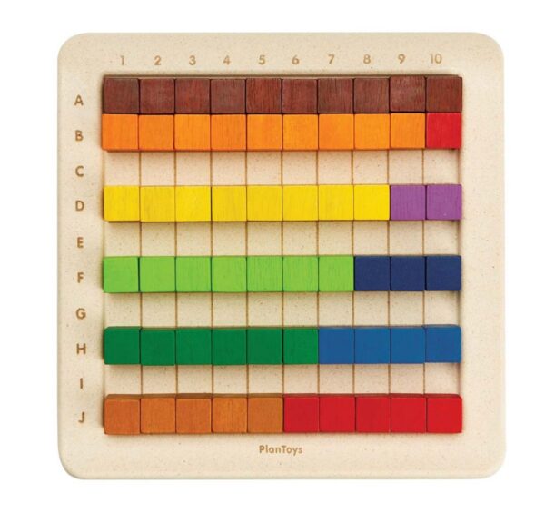 קוביות מנייה Plan Toys