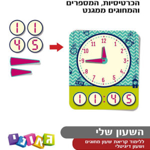 השעון שלי Geoni