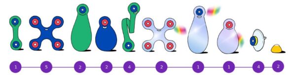 קליקסו משחק מגנטי עם חלקים נצמדים 24 חלקים Clixo